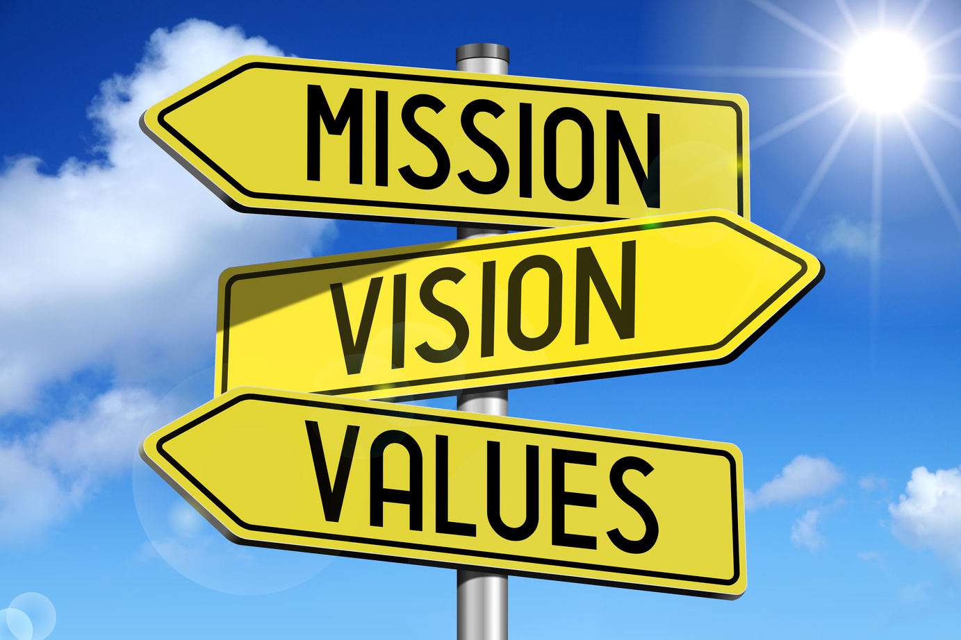 Mission, vision, values - yellow roadsign
